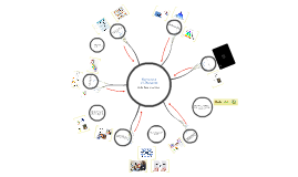 White Board Prezumé by Lori Nave by Lori Nave on Prezi