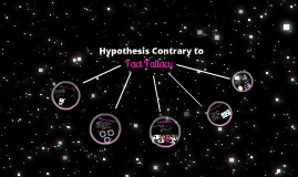 hypothesis contrary to fact fallacy examples