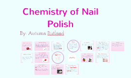 Chemistry Of Nail Polish By Autumn Rutland On Prezi