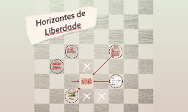 Horizontes de Liberdade Horizontes de Liberdade