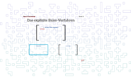 Das explizite EulerVerfahren by Jonas H. on Prezi