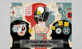 Enfoque Mixto De La Investigación. By Rudy Amaya On Prezi