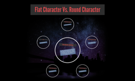what is the difference between flat and round characters