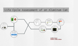 The Life Cycle Of Aluminum