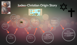 david christian origin story