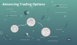 Ivt trading system