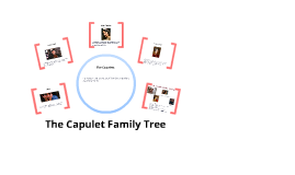 Capulet Family by edward powers on Prezi