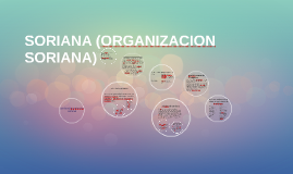 soriana organizacion prezi