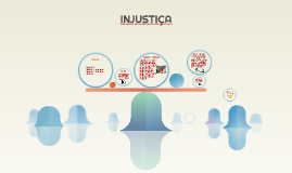 Copy of Injustiça