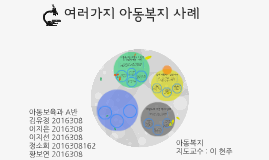 https://prezi.com/sxrztwds07d1/presentation/ 아동복지법 아동보호 정책의 근본적 변화 기대 by 소희 정 on Prezi