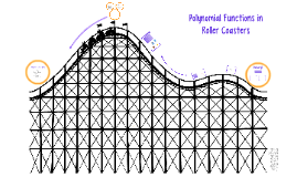 Copy of Polynomial Functions in Roller Coasters by Valentina Gutiérrez ...