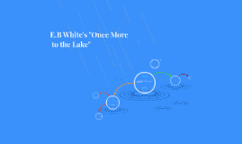 white once more to the lake