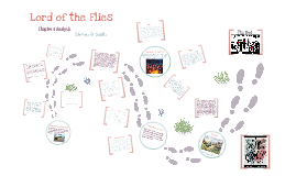 Lord Of The Flies Chapter 4 Analysis By Sujith Swarnas On Prezi