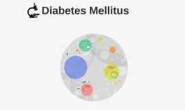 Überblick an Diabetes Mellitus by Pelin Türkekul on Prezi Überblick an Diabetes Mellitus by Pelin Türkekul on Prezi