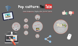 Popculture: Youtube