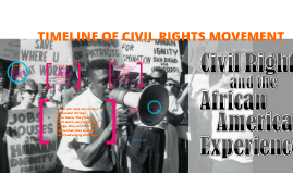 Compare And Contrast The Civil Rights Movement