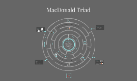 macdonald triad