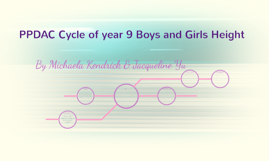 PPDAC Cycle of Boys and Girls Height by Michaela Kendrick ...