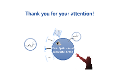 zara spain’s most successful brand zara spain’s most successful brand