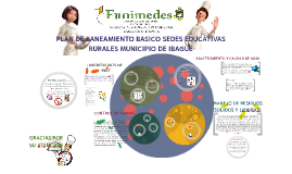 Plan de saneamiento basico para supermercados