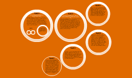 unit 3 information systems d1 Resource website for btec level 3 unit 2 computer systems. unit 3 information systems d1 Resource website for btec level 3 unit 2 computer systems.