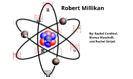 millikan experiment atomic theory