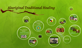 Aboriginal Traditional Healing By Meagan Dustin On Prezi