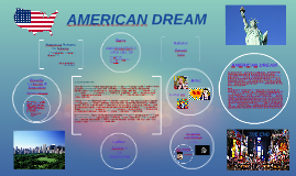 IL SOGNO AMERICANO By Francesca De Simone On Prezi