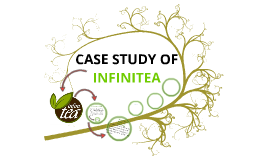 Pestle analysis of infinitea picture