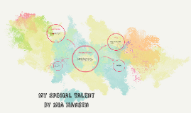 Where The Red Fern Grows Plot Diagram By Mia Hansen On Prezi Where The Red Fern Grows Plot Diagram By Mia Hansen On Prezi