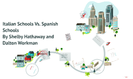 prezi schools italian vs american hathaway shelby