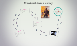 Braveheart Heros Journey Analysis