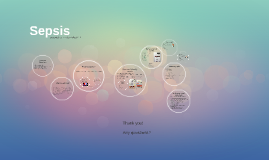 Intestinal Obstruction By Helen Talbot On Prezi