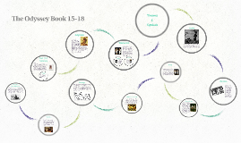 The Odyssey Book 15-18 by Kevin Ku on Prezi