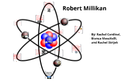 robert millikan atomic theory