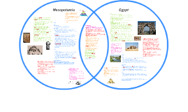 venn diagram egypt mesopotamia vs prezi