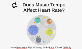 Effect Music The