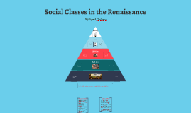 Social Classes in the Renaissance by a d on Prezi