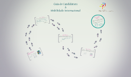 Guia de Candidatura à Mobilidade Internacional