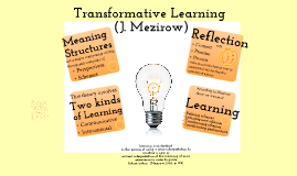 Transformative Learning Theory By Kate Barrow On Prezi