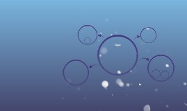 Untitled Prezi