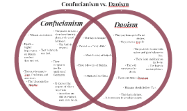 Compare And Contrast Confucianism And Legalism