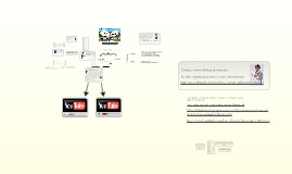 Copy of Bibliografia Comentada - Uma Introdução Copy of Bibliografia Comentada - Uma Introdução