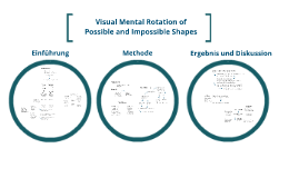 Mathe GFS By Jakob Aschauer On Prezi