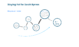 staying sarah fat byrnes character juliet traits prezi project franke