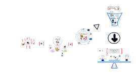 Historical Linguistic Exploration, Part 1 by Yvonne Lindus on Prezi