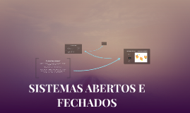 SISTEMAS ABERTOS E FECHADOS by on Prezi