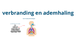 biologie verbranding en ademhaling by loenabelle louella on Prezi