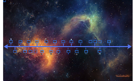LÍNEA DEL TIEMPO SOBRE EL ORIGEN DEL UNIVERSO by David Libreros on Prezi