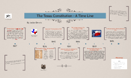 Three Branches Of Texas Government By Jordan Dennis On Prezi